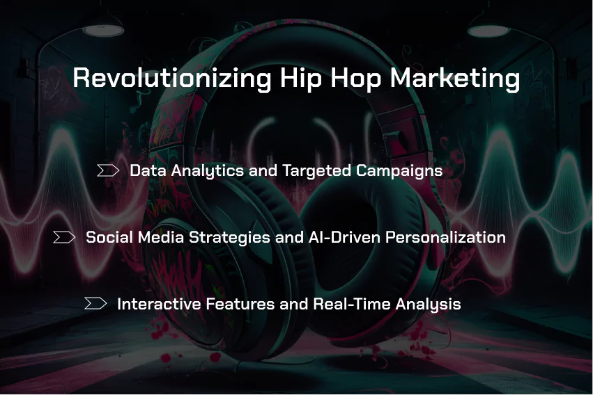 Revolutionizing Hip Hop Marketing