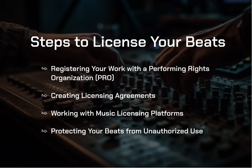 steps to license your beats