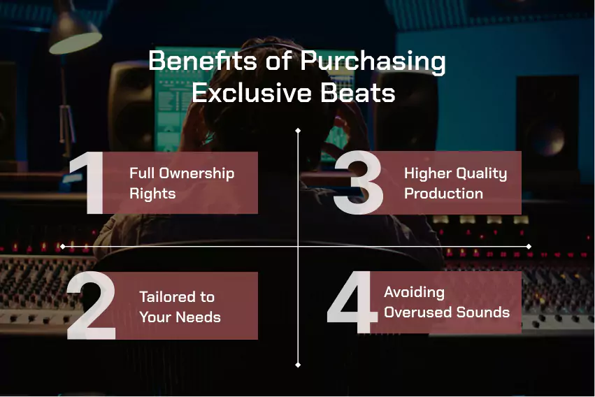 benefits of purchasing exclusive beats